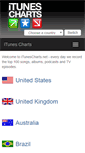 Mobile Screenshot of itunescharts.net