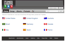 Tablet Screenshot of itunescharts.net